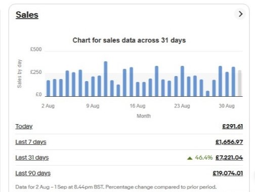 eBay UK sales screenshot 1