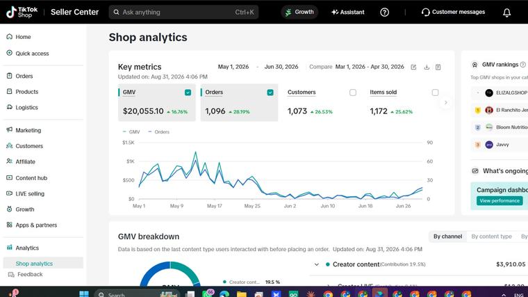 TikTok Shop sales screenshot 4
